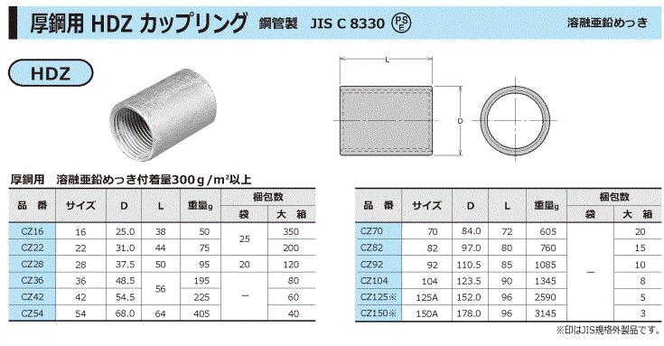 厚鋼用HDZカップリング