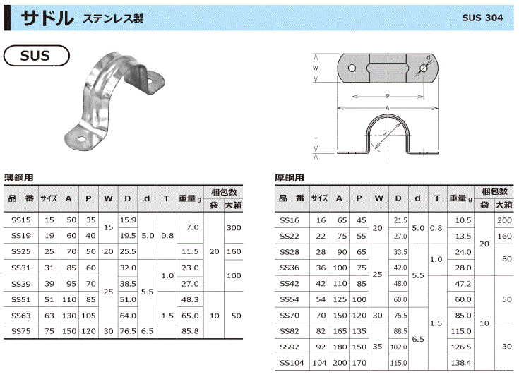 サドル　ステンレス製