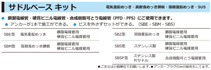 サドルベースキット