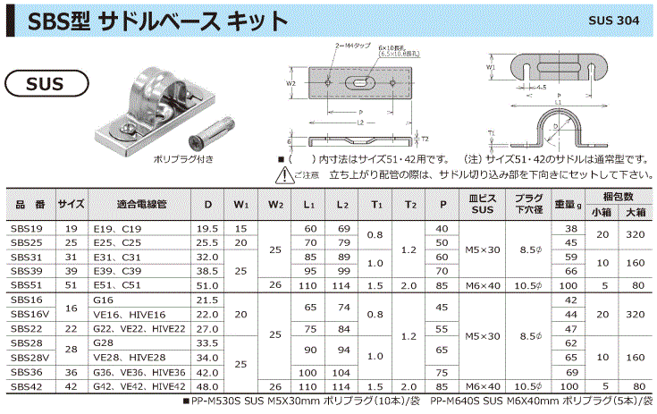 SBS型 サドルベース キット