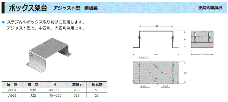 ボックス架台