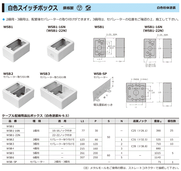 白色スイッチボックス