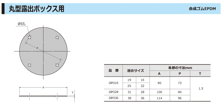 丸型露出ボックス用