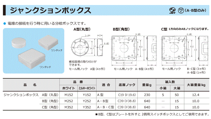 ジャンクションボックス