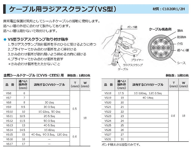 ケーブル用ラジアスクランプ