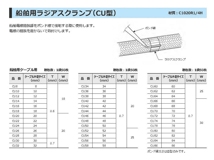 船舶用ラジアスクランプ