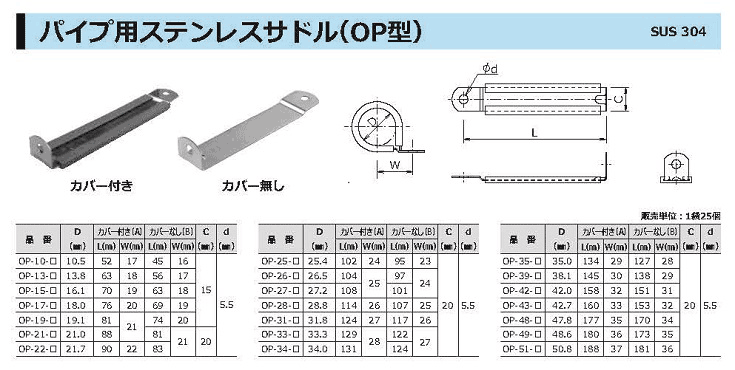 パイプ用ステンレスサドル（OP型）