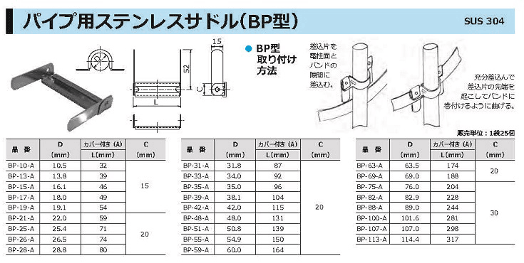 パイプ用ステンレスサドル（BP型）