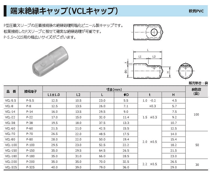 端末絶縁キャップ