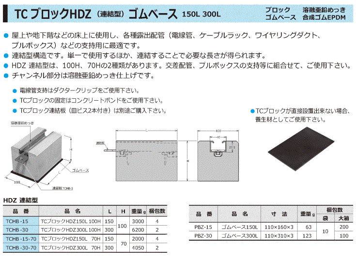 TCブロックゴムベース