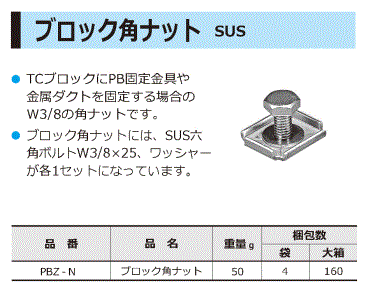 ブロック角ナット