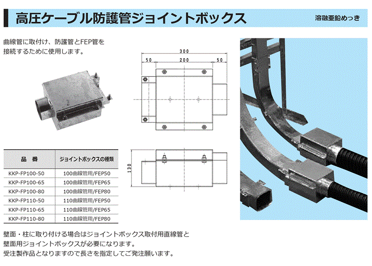 高圧ケーブル防護管ジョイントボックス